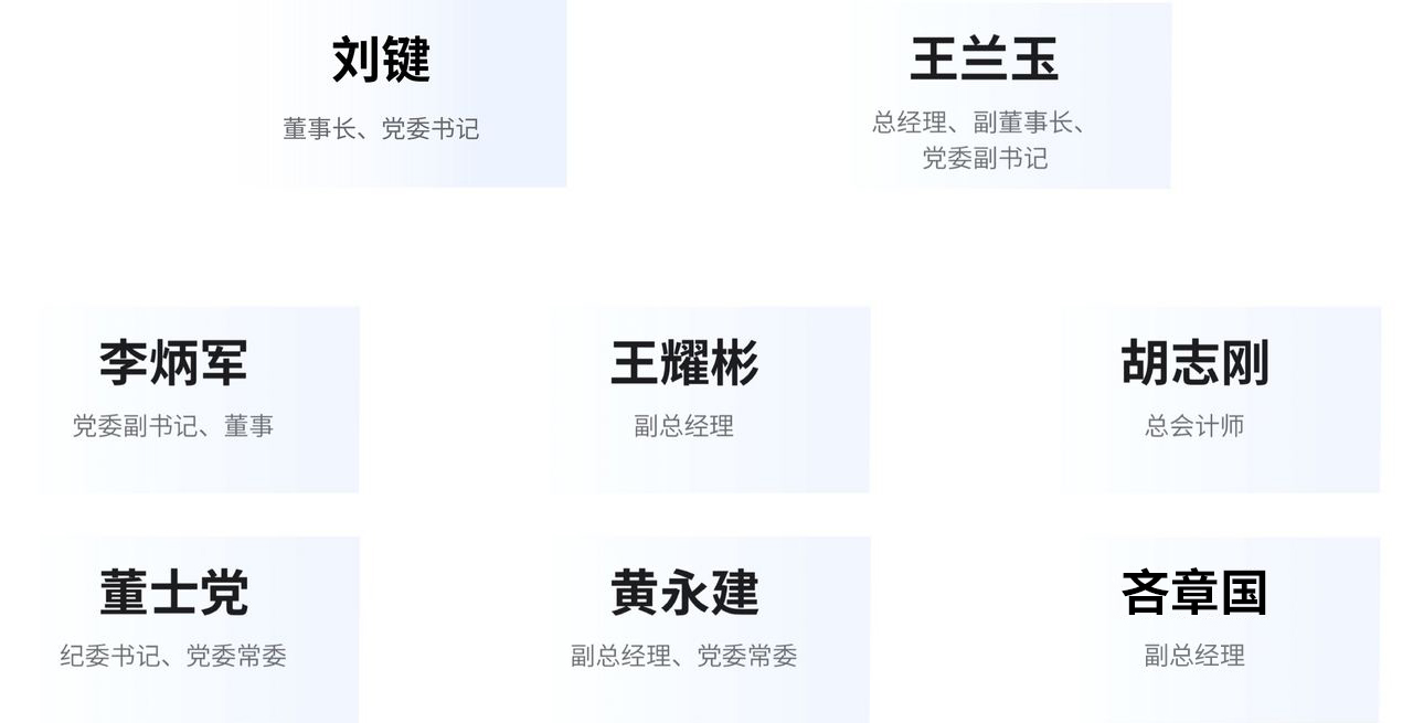 老哥俱乐部-老哥必备的交流社区